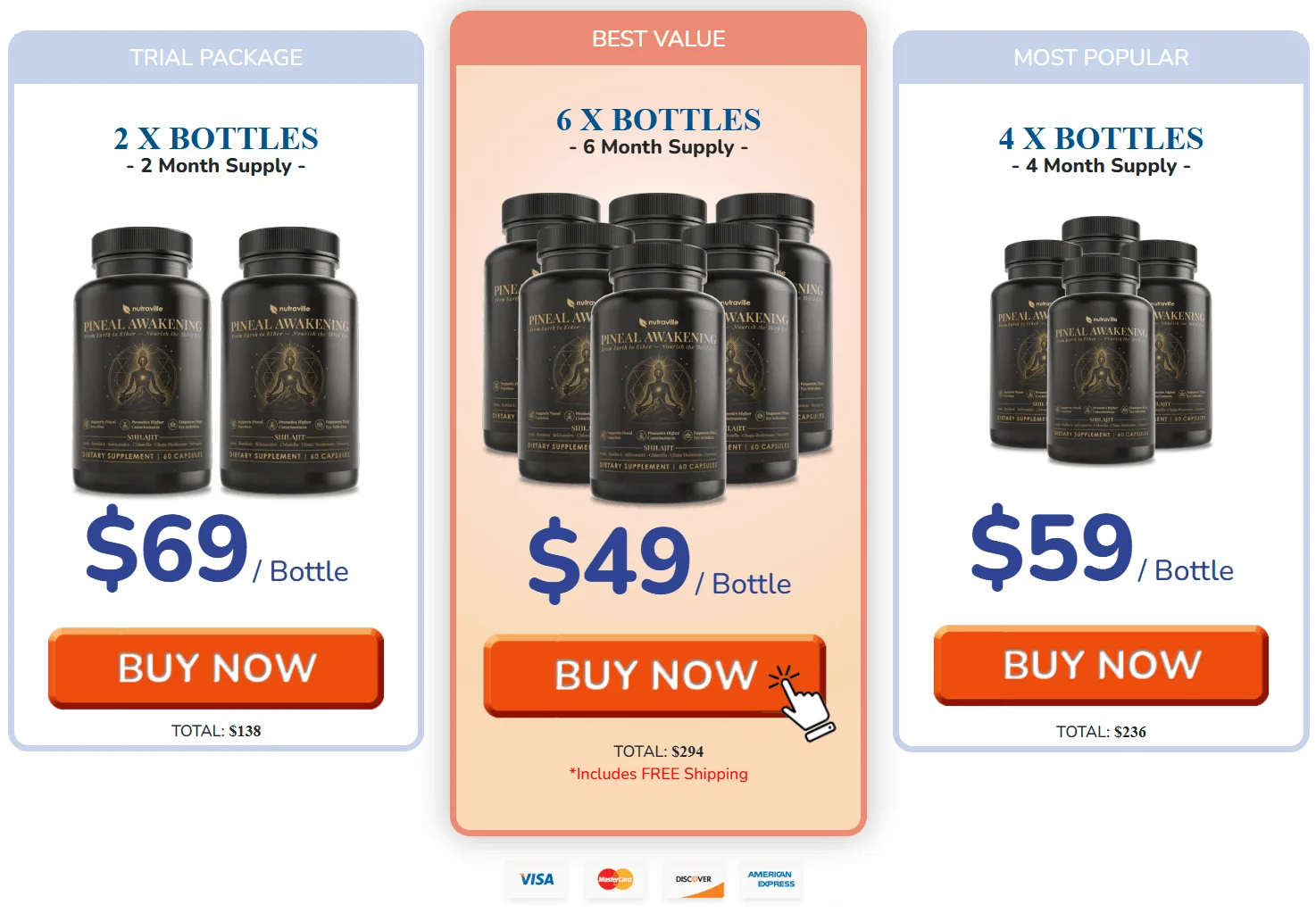 pineal awakening price